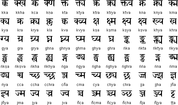 A selection of Sanskrit conjunct consonants