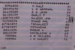 Maharashtra, Mumbai (Bombay): La liste des r�servations